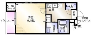 リオヴェール彩都の物件間取画像